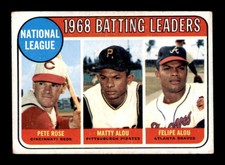 1969 Topps #2 Pete Rose/Matty Alou/Felipe Alou NL Batting Leaders VGEX X2890238