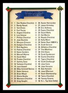 1990 Upper Deck Checklist: 1-100 #100 - Picture 1 of 2