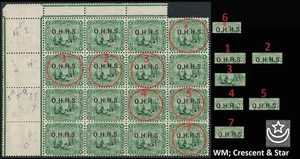 Egypt O.H.H.S Error 1914 -1915 2 M Block 16 MNH Overprint O.H.H.S Variety - RARE - Picture 1 of 2