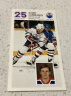 1986-87 Edmonton Oilers Raimo Summanen Team Issue Postcard FC
