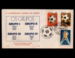 World Championship of Football Argentina 1978 - Picture 1 of 2