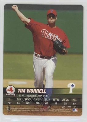 2004 MLB Showdown Trading Deadline Tim Worrell #036 - Image 1 of 2