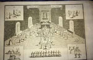 GRAVURE ANCIENNE SUR LA CHINE : " Solonne Sacrificium Confucii ". - Picture 1 of 7