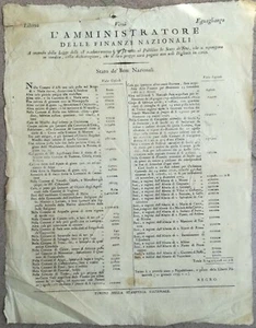 Elenco dei beni Ecclesiastici e Demaniali in vendita 1799 Repubblica Piemontese - Imagen 1 de 4
