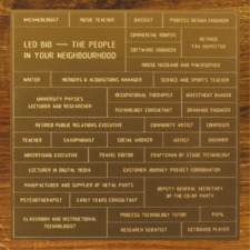Led Bib The People in Your Neighbourhood (CD) Album