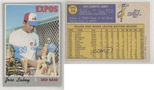 2019 Topps Heritage 1970 Buybacks Jose Laboy (50th Anniversary Logo on Left)