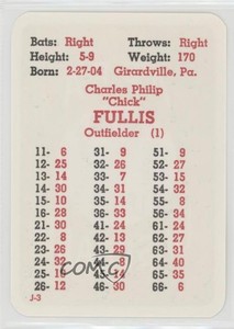 1976-85 APBA Baseball Great Teams of the Past Chick Fullis