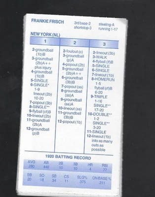 1920 New York NL STRAT-O-MATIC Baseball, , MINT ,  24 cards - Image 1 of 2