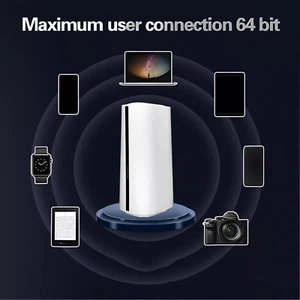 5G CPE Router With SIM Card Slot 2.4G 5.8G Dual Band Support 64 PartnI - Picture 1 of 14