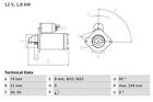 Bosch Starter Motor For Bmw 335D M57d30(306D5) 3.0 March 2006 To March 2013