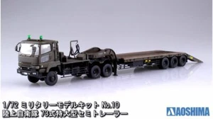 Aoshima Bunka Kyogyosha 1/72 Military Model Series No.10 JASDF 73 Type Extra - Picture 1 of 1