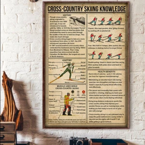 Cross-Country Skiing Knowledge Poster - Foto 1 di 3