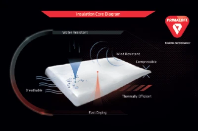 Kast Extreme Fishing Gear Women's Hell Razor Fishing Vest Color Grey Size XL NWT - Image 1 of 3