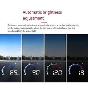 Benutzerfreundliches HUD-Auto-Display für einfaches Ablesen und verbesserte Ver - Afbeelding 1 van 12