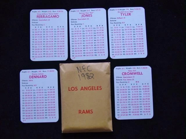 1982 APBA : LOS ANGELES RAMS NFL Football Team Set : 32 players cards - Image 1 of 1