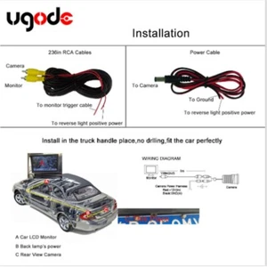 Cámara de visión trasera de coche F10 F15 F25 F30 F48 Handpull Trunck para BMW 3/4/5 X3 X5 X5 - Imagen 1 de 7