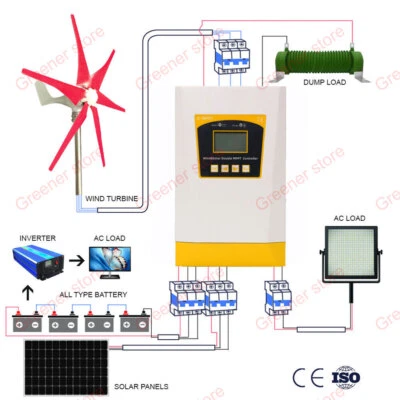 3000W Wind Solar Double MPPT Hybrid Charge Boost Controller 12V 24V Regulator - Image 1 of 4