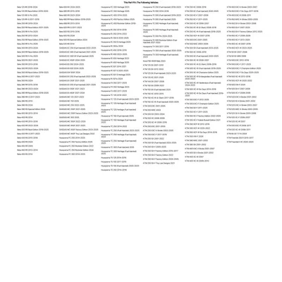 Tusk Brake Rotor Bolt Kit Front or Rear For Husqvarna TC 125 Heritage 2023 Foto 1 de 3