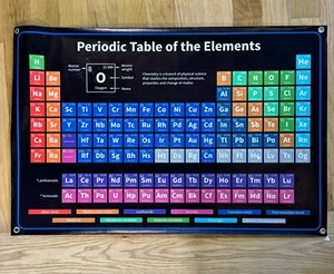 JUMBO 24x35” Educational Periodic Table of Elements Vinyl Poster Teaching Aid - Picture 1 of 10