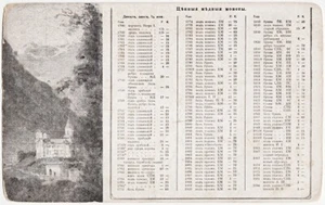 1910er RUSSLAND Wertvolle Kupfermünzen DENGA & 1/2 KOPEKE 1700-1894 Tischpreise PC - Bild 1 von 2