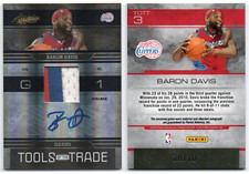 2009-10 Absolute Tools of the Trade Materials Prime Black Spectrum Signatures