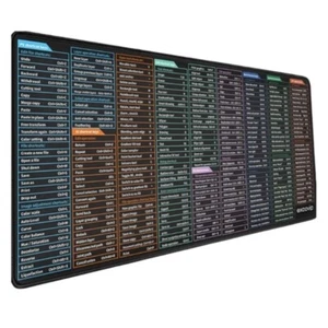 Excels and Word Cheats Sheet Keyboards Mouse Pad for Office Efficiency and Gamin - Picture 1 of 16