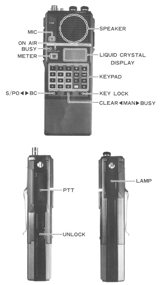 YAESU FT-209R FT209R FM TRANSCEIVER RADIO TECHNICAL SERVICE REPAIR MANUAL - Image 1 of 1