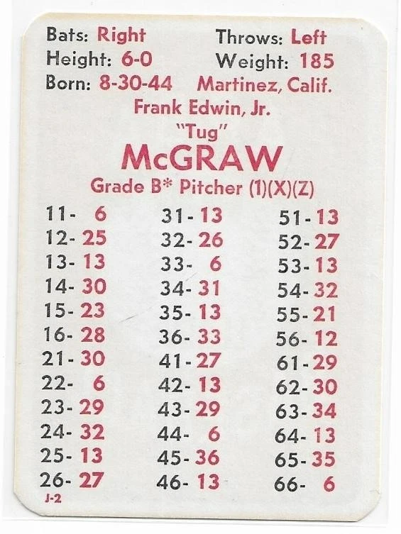 TUG McGRAW 1976 APBA Baseball card made in 1977 Philadelphia Phillies NR MT - Image 1 of 1