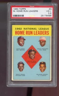 1963 Topps #3 Home Run Leaders HR Willie Mays Hank Aaron Ernie Banks PSA 3.5 MLB - Image 1 of 2