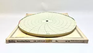 Bailey BA 1B Circular Recording Charts BOX OF 100 - Picture 1 of 3