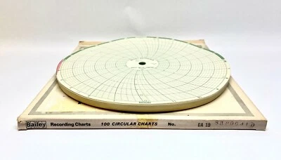 Bailey BA 1B Circular Recording Charts BOX OF 100 - Image 1 of 3