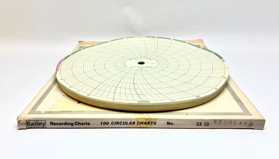 Bailey BA 1B Circular Recording Charts BOX OF 100 - Image 1 of 3