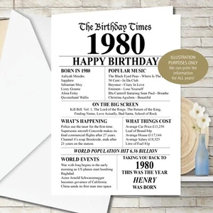 1980 45th Birthday Personalised UK Facts Newspaper Greeting Card 140 Any Year - Picture 1 of 5