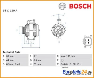 Generador BOSCH 0986082050 HONDA ACCORD VII CR-V II FR-V Foto 1 de 2