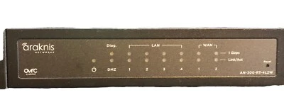 Araknis AN-300-RT-4L2W - Image 1 of 2