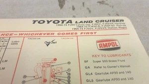 1964 - 1973 TOYOTA LANDCRUISER FJ    - AMPOL Lube Chart  - Picture 1 of 2