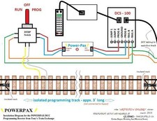 DCC Specialties PPX PowerPax DCC Programming Booster