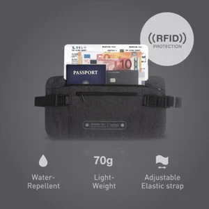 ZIPURSE BELT (Money Belt) - Foto 1 di 5