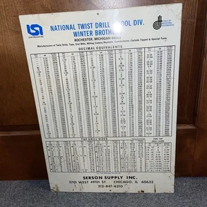 Vintage National Twist Drill Co. Decimal Equivalents Tap Drill Metal Sign Chart - Picture 1 of 4