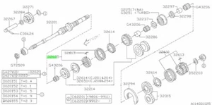 Juego de cambios quinto para: Subaru Impreza GC8 GF8 WRX STI 98-00 - Imagen 1 de 1