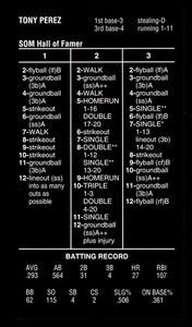 2024 Strat-O-Matic BLACK Hall Of Fame HOF SOM - Tony Perez - Bild 1 von 6