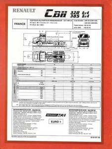 RENAULT CBH 320 ou 385 6X4 / PORTEUR / PORTEUR REMORQUEUR / FICHE de  1993 - Bild 1 von 2