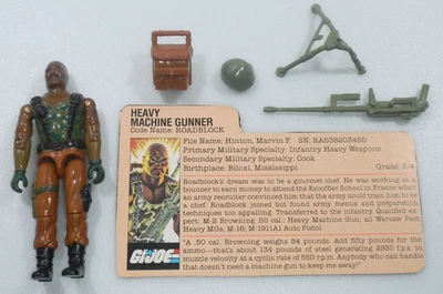 Figura Roadblock v1 1984 100% Completa Accesorios De Colección G.I. GI Joe 3,75 ARAH Foto 1 de 4