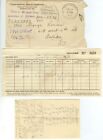 1940 Netawaka Kansas balance maïs et blé et billets d'expédition/papiers
