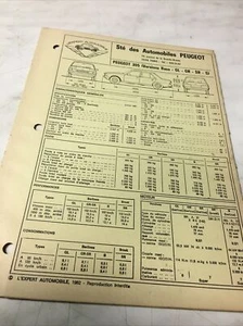 Fiche technique automobile Peugeot 305 base GL GR SR S édition 1982 - Bild 1 von 5