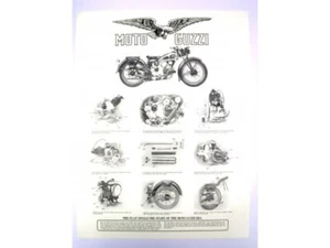 MOTO GUZZI Plakatieren Sie die flache Single GU00000130 Poster the flat single - Bild 1 von 1