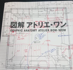 (30% OFF SALE)GRAPHIC ANATOMY ATELIER BOW-WOW (JAPANESE X ENGLISH) - Picture 1 of 3