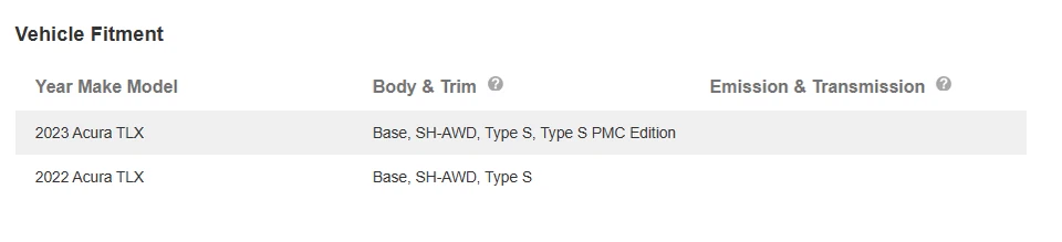 Acura TLX Blind spot radar 2022 2023 Type S AWD - Imagen 1 de 3