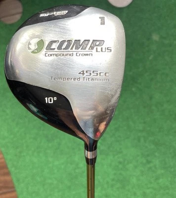 System Golf Comp ST LUS 455cc Titanium 10* Driver Apollo Green Graphite Shaft - Image 1 of 4