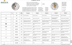 Ersatzteile Rolex 4130 Original Original - Ricambi Originali - Bild 1 von 11